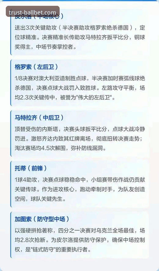 ballbet篮球直播 深度解析意大利世界杯出局:从预选赛失利看现代足球竞争格局的完整指南